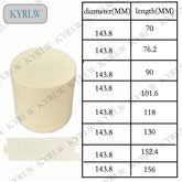 Ceramic Catalytic Reactor-Honeycomb structure-Thermal stability