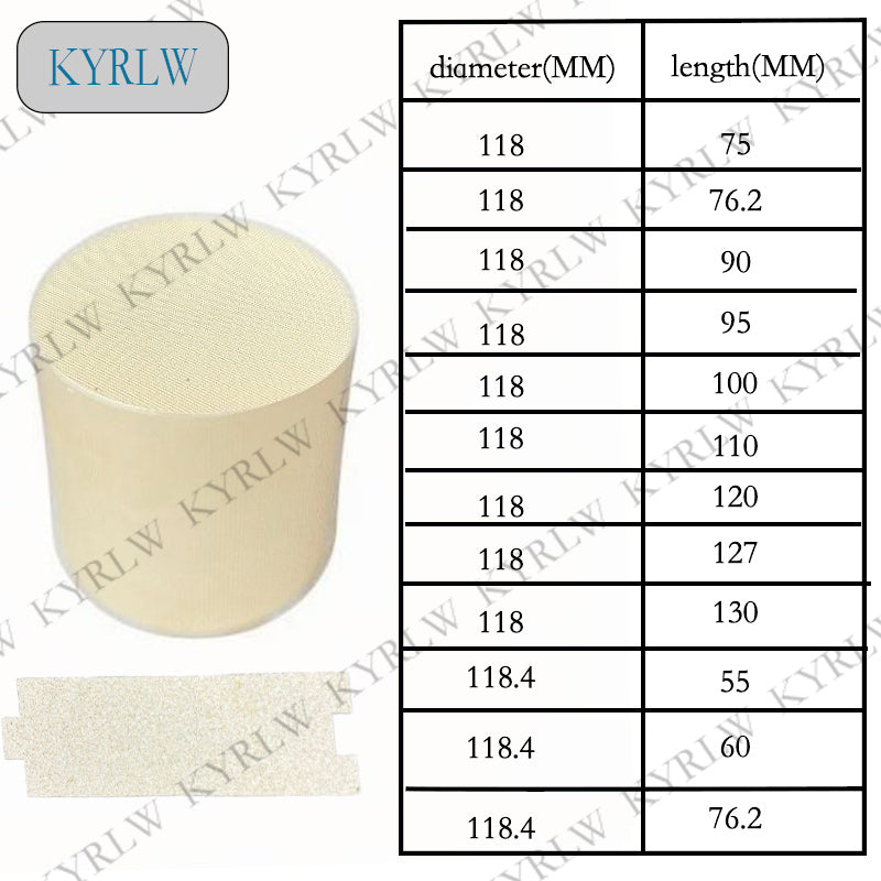 Ceramic Honeycomb Substrate Ceramic Three-Way Catalyst (TWC)