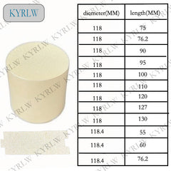 Ceramic Honeycomb Substrate Ceramic Three-Way Catalyst (TWC)