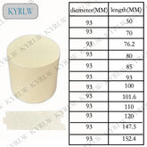 Ceramic Three-Way Catalyst (TWC)- Honeycomb Structure-Gasoline Vehicle Emission Control