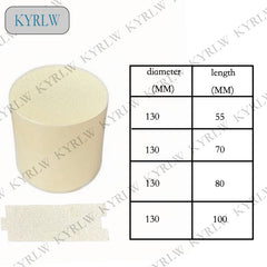 Exhaust Catalyst- Gasoline Vehicle Catalyst- ceramic