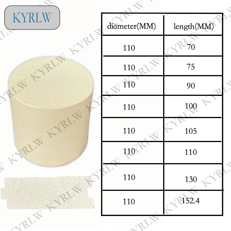 Gasoline Vehicle Catalyst Ceramic Substrate