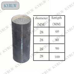 High Performance Metal Converters Improve Motorcycle Exhaust and Lower Emissions Euro5/6