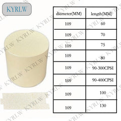 High Flow Catalytic Converter Ceramic Honeycomb Substrate