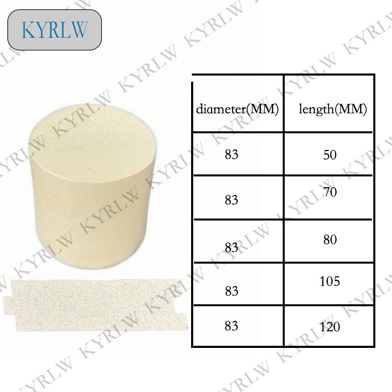 High Flow Catalytic Converter Ceramic Three-Way Catalyst (TWC)