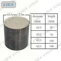 Motorcycle Exhaust System Metal Motorcycle Catalyst Cores That Support Smooth Acceleration and Cleaner Emissions Euro5/6