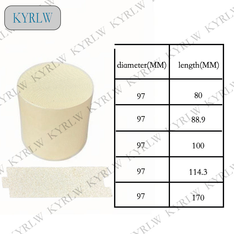 Three-Way Catalyst Coating Honeycomb Structure