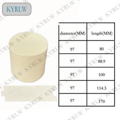Three-Way Catalyst Coating Honeycomb Structure