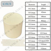 ceramic-_catalyst_converter-Automotive