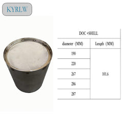 DOC+SHEll  good quality lowest price